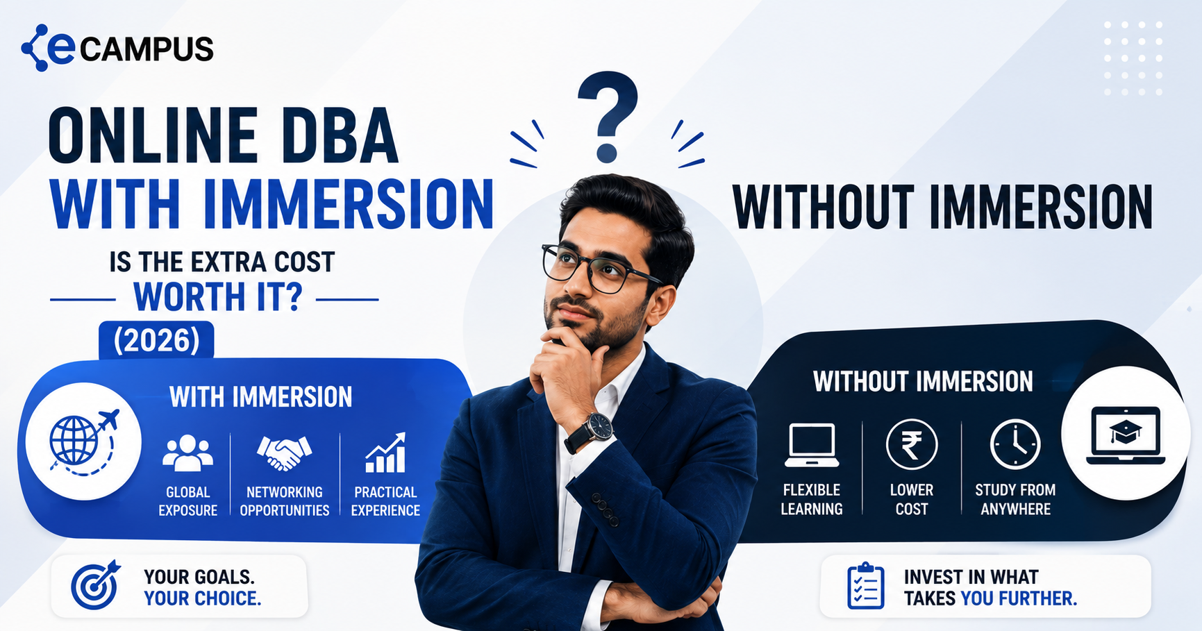 Online DBA With Immersion vs Without Immersion